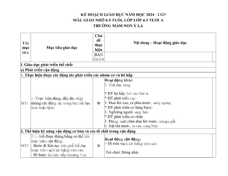 Kế hoạch giáo dục Mầm non Lớp Chồi - Chủ đề: Bản thân - Năm học 2024-2025 - Trường Mầm non Ỷ La