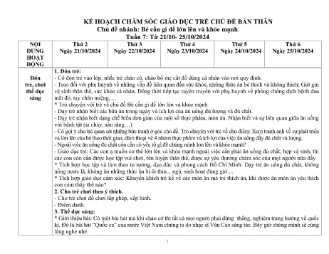 Kế hoạch giáo dục Mầm non Lớp Chồi - Chủ đề: Bản thân - Tuần 7, Chủ đề nhánh: Bé cần gì để lớn lên và khỏe mạnh - Năm học 2024-2025 - Trường Mầm non Ỷ La