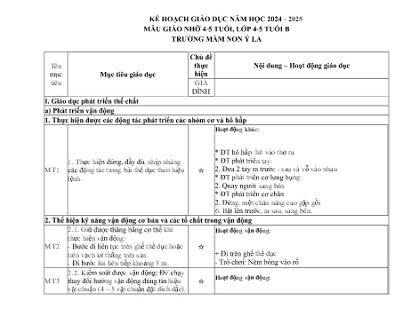 Kế hoạch giáo dục Mầm non Lớp Chồi - Chủ đề: Gia đình - Năm học 2024-2025 - Trường Mầm non Ỷ La