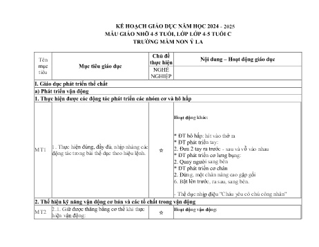 Kế hoạch giáo dục Mầm non Lớp Chồi - Chủ đề: Nghề nghiệp - Năm học 2024-2025 - Trường Mầm non Ỷ La
