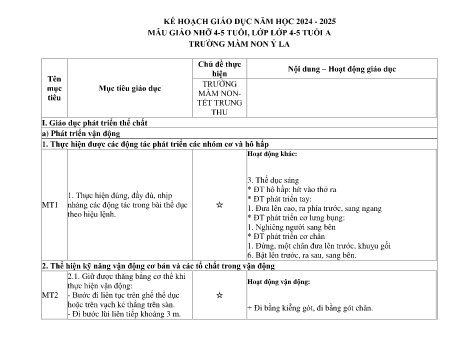 Kế hoạch giáo dục Mầm non Lớp Chồi - Chủ đề: Trường mầm non – Tết trung thu - Năm học 2024-2025 - Trường Mầm non Ỷ La