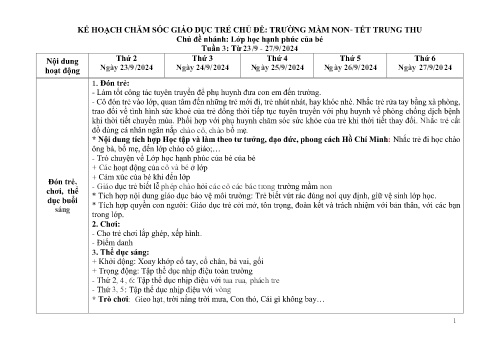 Kế hoạch giáo dục Mầm non Lớp Chồi - Chủ đề: Trường mầm non–Tết trung thu - Tuần 3, Chủ đề nhánh: Lớp học hạnh phúc của bé - Năm học 2024-2025 - Trường Mầm non Ỷ La