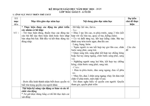 Kế hoạch giáo dục Mầm non Lớp Lá - Năm học 2024-2025 - Trường Mầm non Phú Lâm