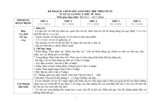 Kế hoạch giáo dục Mầm non Lớp Lá - Tuần 12: Lương y như từ mẫu - Năm học 2024-2025 - Trường Mầm non Phú Lâm