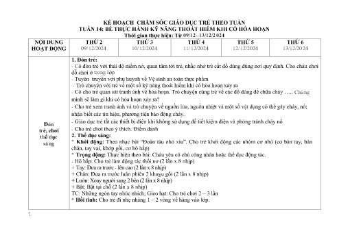 Kế hoạch giáo dục Mầm non Lớp Lá - Tuần 14: Bé thực hành kỹ năng thoát hiểm khi có hỏa hoạn - Năm học 2024-2025 - Trường Mầm non Phú Lâm
