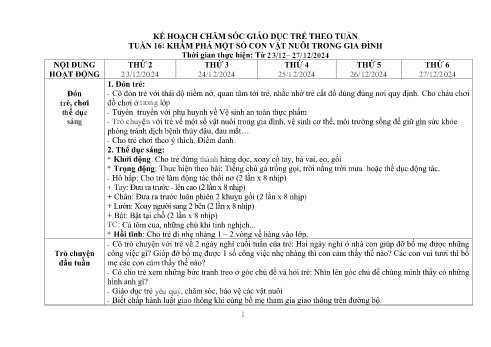 Kế hoạch giáo dục Mầm non Lớp Lá - Tuần 16: Khám phá một số con vật nuôi trong gia đình - Năm học 2024-2025 - Trường Mầm non Phú Lâm