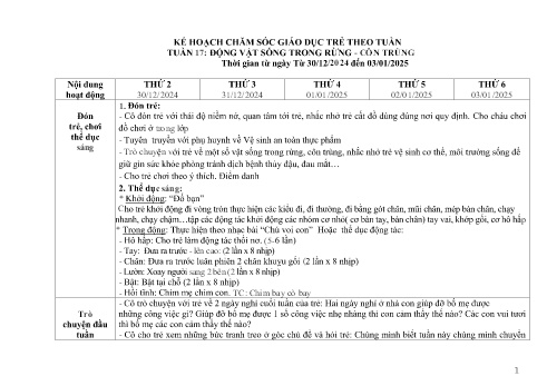 Kế hoạch giáo dục Mầm non Lớp Lá - Tuần 17: Động vật sống trong rừng-côn trùng - Năm học 2024-2025 - Trường Mầm non Phú Lâm