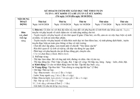 Kế hoạch giáo dục Mầm non Lớp Lá - Tuần 6: Sức khỏe của bé (tuần lễ sức khỏe) - Năm học 2024-2025 - Trường Mầm non Phú Lâm