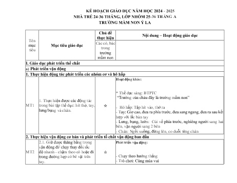 Kế hoạch giáo dục Mầm non Lớp Nhà trẻ - Chủ đề: Các cô, bác trong trường mầm non - Năm học 2024-2025 - Trường Mầm non Ỷ La