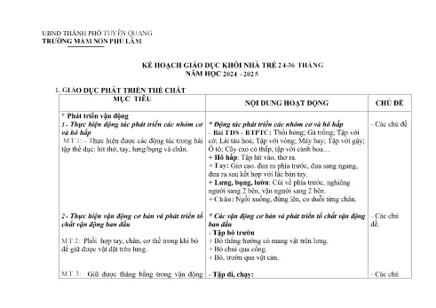 Kế hoạch giáo dục Mầm non Lớp Nhà trẻ - Năm học 2024-2025 - Trường Mầm non Phú Lâm
