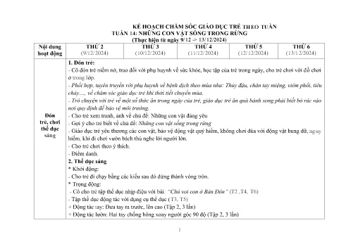 Kế hoạch giáo dục Mầm non Lớp Nhà trẻ - Tuần 14: Những con vật sống trong rừng - Năm học 2024-2025 - Trường Mầm non Phú Lâm