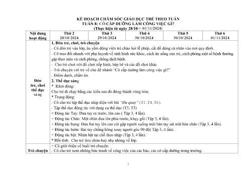Kế hoạch giáo dục Mầm non Lớp Nhà trẻ - Tuần 8: Cô cấp dưỡng làm công việc gì? - Năm học 2024-2025 - Trường Mầm non Phú Lâm