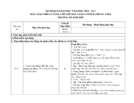 Kế hoạch giáo dục Mẫu giáo Lớp Chồi - Chủ đề: Bản thân - Năm học 2024-2025 - Trường Mầm non Kim Phú