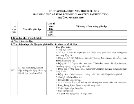 Kế hoạch giáo dục Mẫu giáo Lớp Chồi - Chủ đề: Gia đình - Năm học 2024-2025 - Trường Mầm non Kim Phú