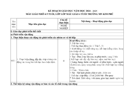 Kế hoạch giáo dục Mẫu giáo Lớp Chồi - Chủ đề: Nghề nghiệp - Năm học 2024-2025 - Trường Mầm non Kim Phú