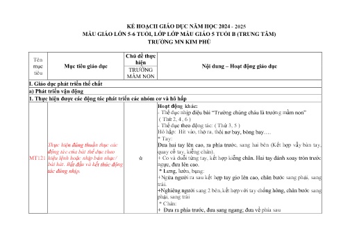 Kế hoạch giáo dục Mẫu giáo Lớp Lá - Chủ đề: Trường mầm non - Năm học 2024-2025 - Trường Mầm non Kim Phú