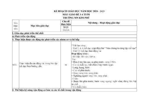 Kế hoạch giáo dục Mẫu giáo Lớp Mầm - Chủ đề: Bản thân - Năm học 2024-2025 - Trường Mầm non Kim Phú