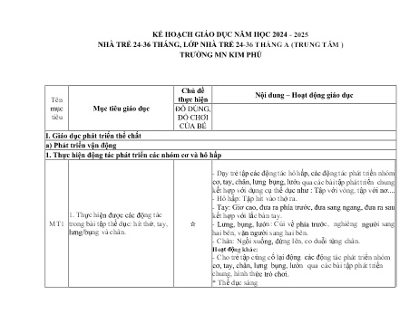 Kế hoạch giáo dục Mẫu giáo Lớp Nhà trẻ - Chủ đề: Đồ dùng, đồ chơi của bé - Năm học 2024-2025 - Trường Mầm non Kim Phú