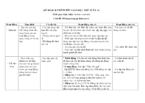 Kế hoạch giáo dục Mẫu giáo Lớp Nhà trẻ - Tuần 14, Chủ đề: Đồ dùng trong gia đình của bé - Năm học 2024-2025