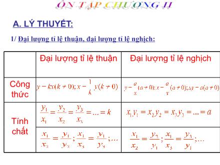 Bài giảng Đại số Lớp 7 - Tuần 16, Tiết 35-36: Ôn tập chương 2
