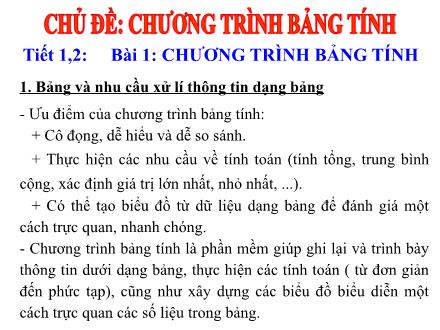 Bài giảng Tin học Lớp 7 - Chủ đề: Chương trình bảng tính - Tiết 1+2, Bài 1: Chương trình bảng tính
