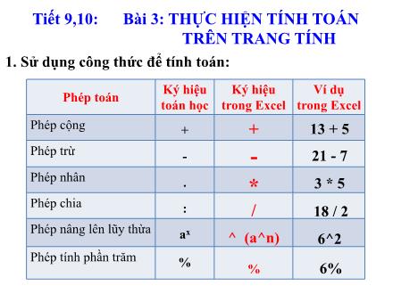 Bài giảng Tin học Lớp 7 - Tuần 5, Tiết 9+10, Bài 3: Thực hiện tính toán trên trang tính