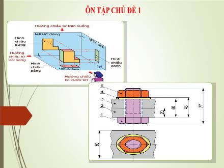 Bài giảng Công nghệ 8 - Ôn tập chủ đề 1