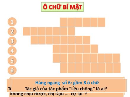 Bài giảng Ngữ văn 8 - Bài: Lão Hạc