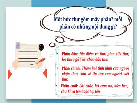 Bài giảng Tiếng Việt 4 (Kết nối tri thức) - Bài: Viết thư