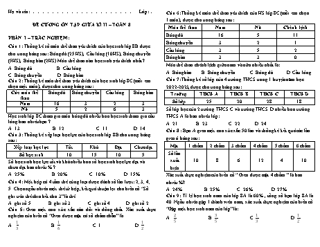 Đề cương ôn tập giữa học kì II môn Toán 8