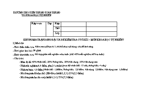 Đề kiểm tra cuối học kì I môn Khoa học tự nhiên trường THCS Tiên Thắng Toàn Thắng (Có đáp án + Ma trận)