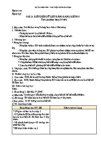 Kế hoạch bài dạy Toán 8 Sách Kết nối tri thức - Bài 19: Biểu diễn dữ liệu bằng bảng, biểu đồ