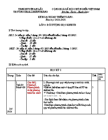 Kế hoạch bài dạy Toán 9 (Đối tượng học sinh trung bình) - Năm học 2024-2025 - Trường THCS Chiến Thắng