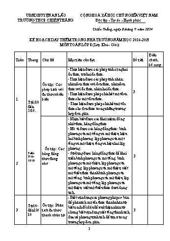 Kế hoạch dạy thêm môn Toán Lớp 8 (Lớp Khá + Giỏi) - Năm học 2024-2025 - Nguyễn Thị Hồng Điệp