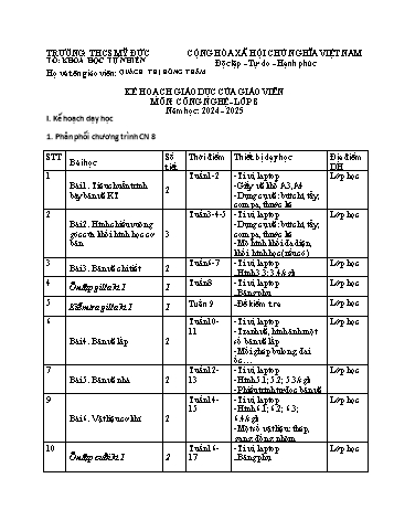 Kế hoạch giáo dục Công nghệ 8+9 + Hoạt động trải nghiệm 9 - Năm học 2024-2025 - Quách Thị Hồng Thắm