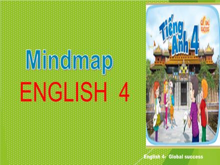 Slide mindmap Tiếng Anh 4 Global Success Unit 11 đến Unit 15